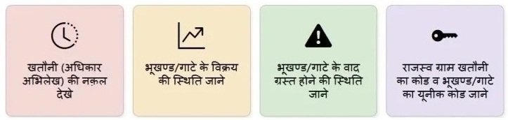 खतौनी नकल उत्तर प्रदेश
