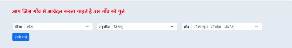 जिला, तहसील और गांव
