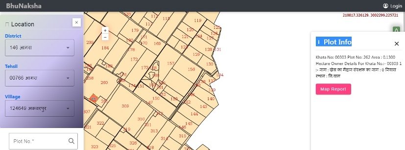 Map Report