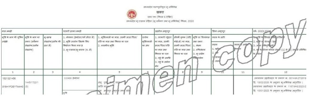 खसरा देखें